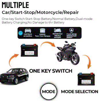 Enusic™ SmartRevive 12V – Carga y repara tu batería al instante⚡