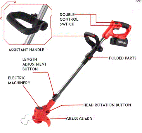 Guadaña Inalambrica: Domina el terreno 🔥🌱